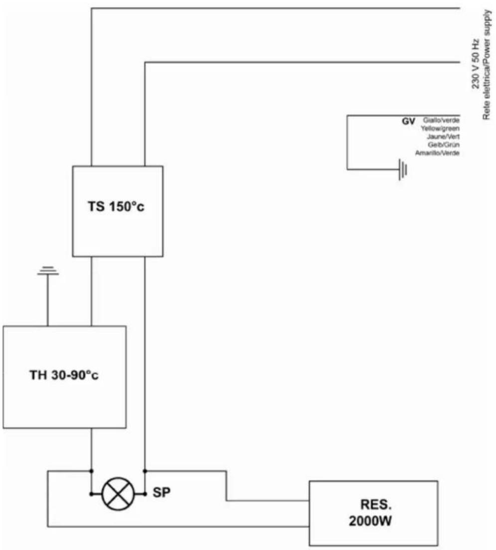 Rocam 710053 - Wiring diagram - 1