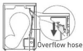 HIGH ONE DHP 7 E W566C2 - Installation - 1