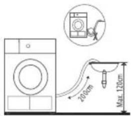 HIGH ONE DHP 7 E W566C2 - Installation - 3