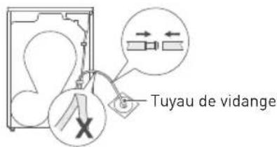 Tuyau de vidange