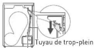 Tuyau de trop-plein