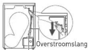 HIGH ONE DHP 7 E W566C2 - Installatie - 1