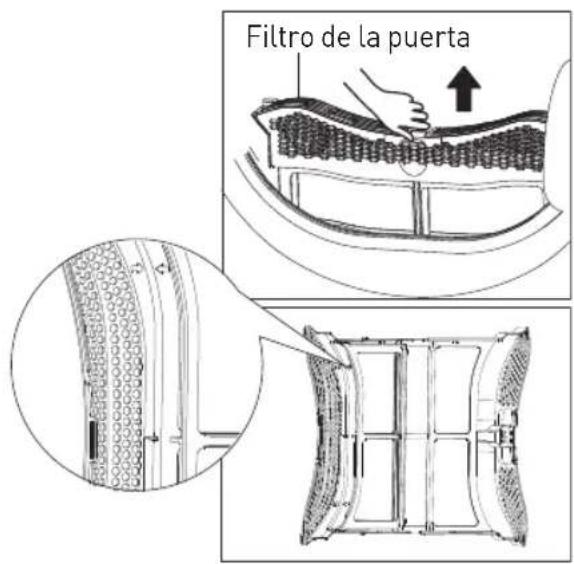 HIGH ONE DHP 7 E W566C2 - Limpiar los filtros - 1