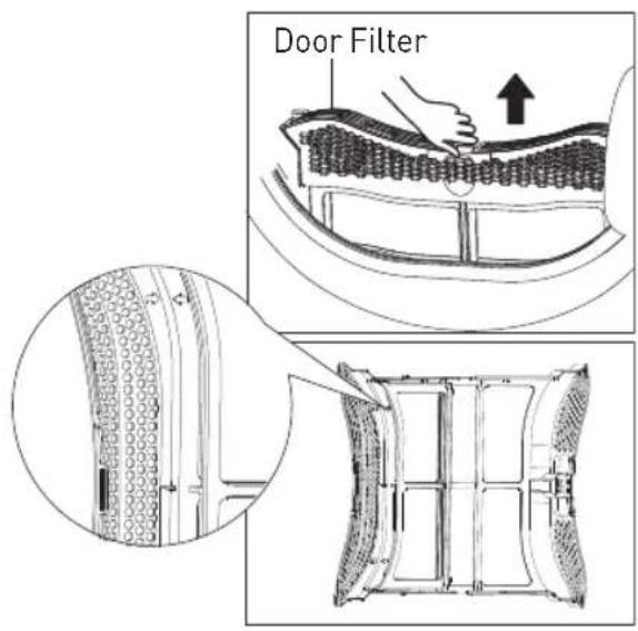 HIGH ONE DHP 7 E W566C2 - Clean the filters - 1