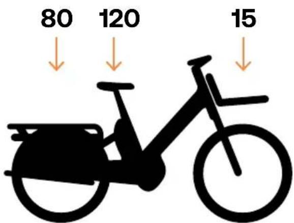 Urban Arrow Breeze - INFORMATIE - 1