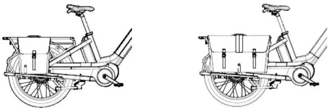 Urban Arrow Breeze - Sacoches recommandées - 1