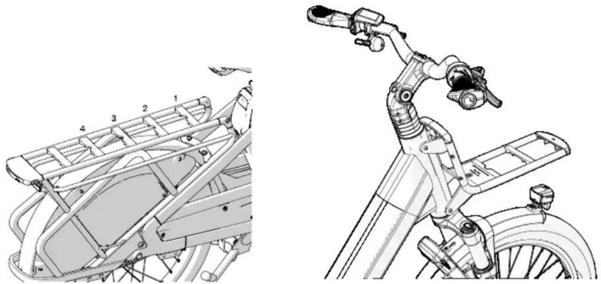 Urban Arrow Breeze - MIK Click-system - 1