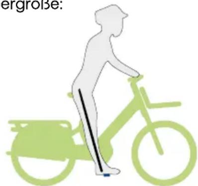 Urban Arrow Breeze - Schwere Unfälle aufgrund falscher Einstellungen. - 1