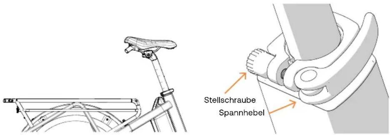 Urban Arrow Breeze - WARNUNG - 1