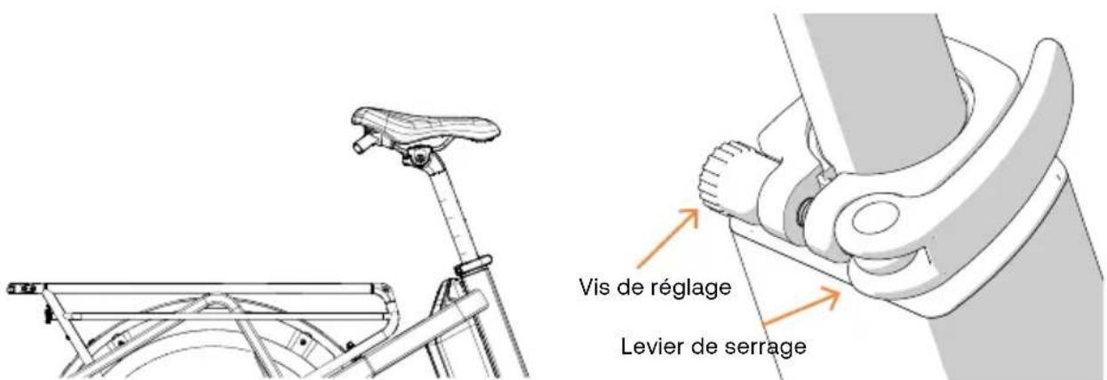 Urban Arrow Breeze - Accidents graves dus à une tige de selle pliée ou cassée - 1