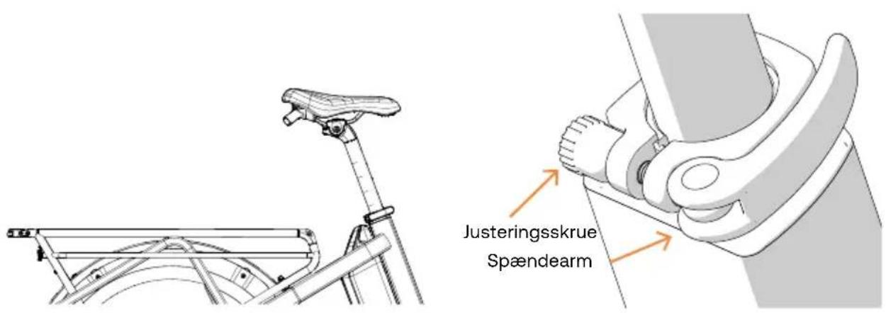 Urban Arrow Breeze - ADVARSEL - 1