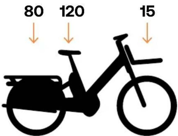 Urban Arrow Breeze - INFORMATIONEN - 1