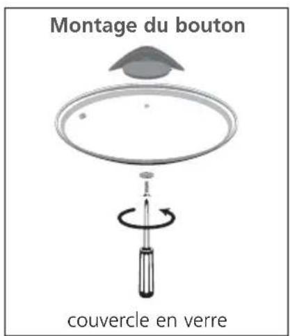 Montage du bouton couvercle en verre