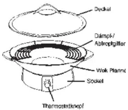 TEFAL Easy Wok WO1515 - Tipps für den Gebrauch - 2