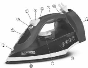 BLACK & DECKER ICR004B - Rangement du FER à repasser - 1
