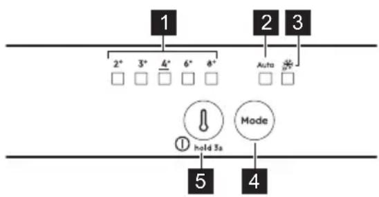 ELECTROLUX KNA6DE18S - CONTROL PANEL - 1