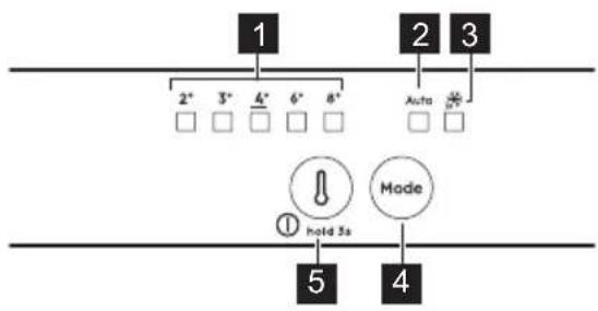 ELECTROLUX KNA6DE18S - TAULER DE CONTROL - 1