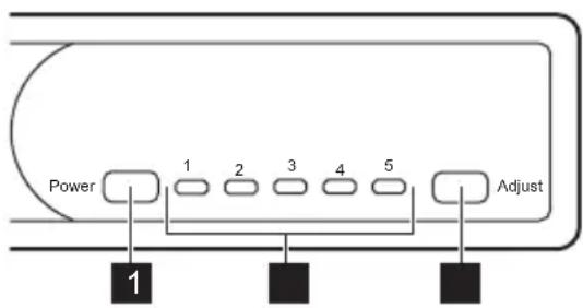 Power 1 2 3 4 5 Adjust 1