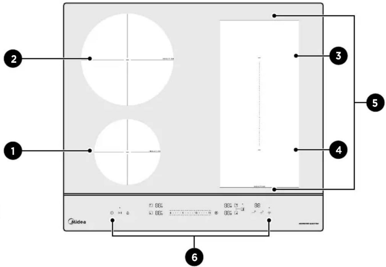 MIDEA MIH744BE325GKD - PRODUCT OVERVIEW - 1