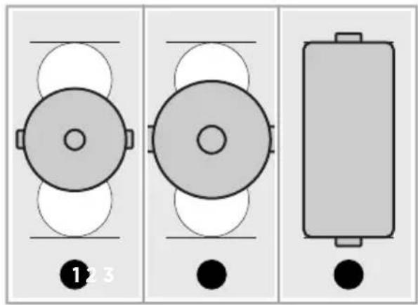 MIDEA MIH744BE325GKD - Using bridge area as single big area - 1