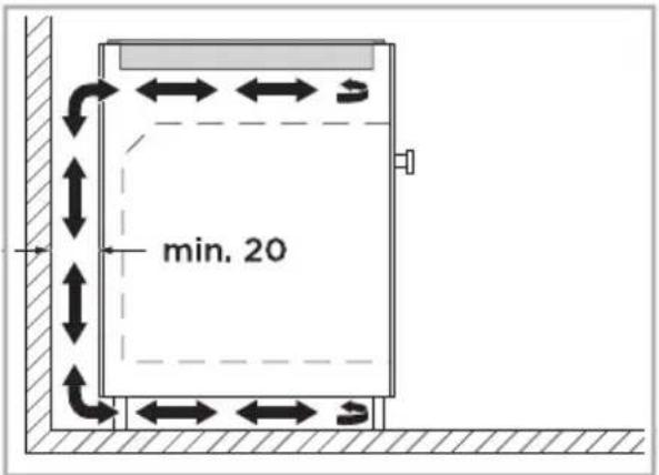 MIDEA MIH744BE325GKD - Standard-Installationsmethode - 4
