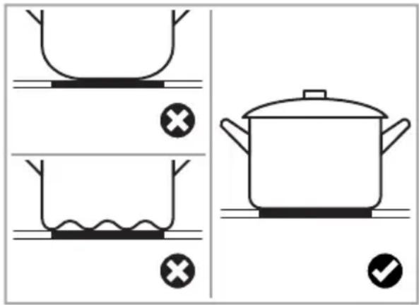 MIDEA MIH744BE325GKD - ATTENTION - 2