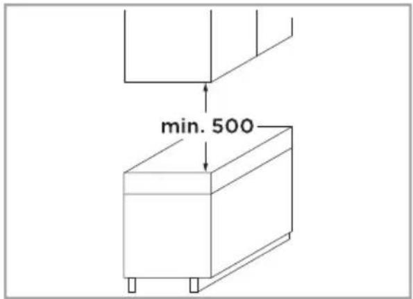 MIDEA MIH744BE325GKD - Safety distance - 1
