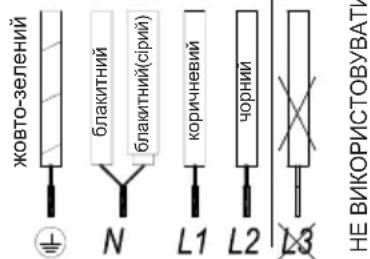 TEKA IBF 95-G1 MST BM - Переваги - 3