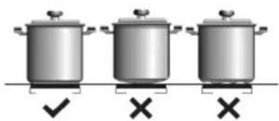 TEKA IBF 95-G1 MST BM - Keittoastian pohjan vaikutus - 1