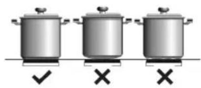 TEKA IBF 95-G1 MST BM - Tillagningskärl - 5