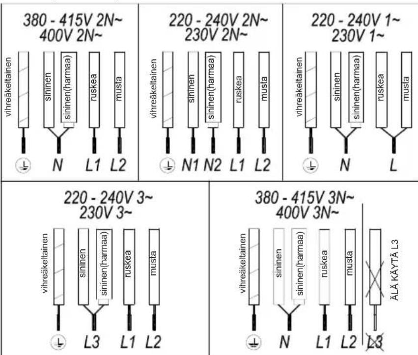 TEKA IBF 95-G1 MST BM - Edut - 1