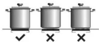 TEKA IBF 95-G1 MST BM - ACCENSIONE DEL DISPOSITIVO - 3