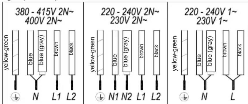 TEKA IBF 95-G1 MST BM - Advantages - 1