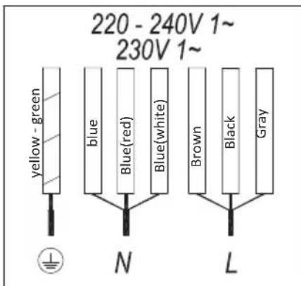 TEKA IBF 95-G1 MST BM - Advantages - 3