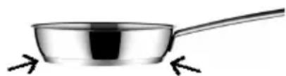 TEKA IBF 95-G1 MST BM - Спеціальні функції: CHEF - 1