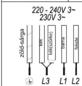 TEKA IBF 95-G1 MST BM - Figyelem: - 10