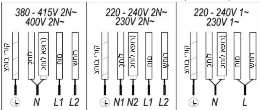 TEKA IBF 95-G1 MST BM - 1