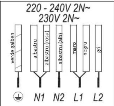 TEKA IBF 95-G1 MST BM - RECOMANDĂRI IMPORTANTE: - 2