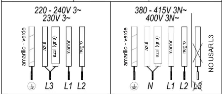TEKA IBF 95-G1 MST BM - ES - 2