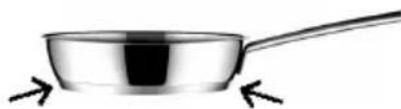 TEKA IBF 95-G1 MST BM - Ειδικές λειτουργίες: CHEF - 1