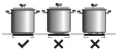 TEKA IBF 95-G1 MST BM - Gryder - 4