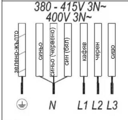 TEKA IBF 95-G1 MST BM - Влияние на основата на готварските съдове - 1