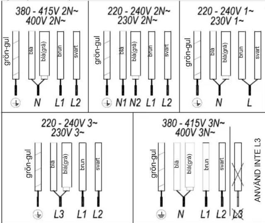TEKA IBF 95-G1 MST BM - ACCENSIONE DEL DISPOSITIVO - 10