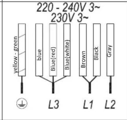 TEKA IBF 95-G1 MST BM - Advantages - 6