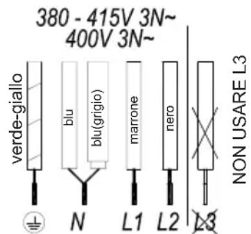 TEKA IBF 95-G1 MST BM - Attenzione! - 3