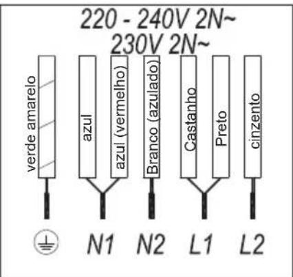TEKA IBF 95-G1 MST BM - PT - 2