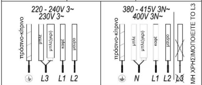 TEKA IBF 95-G1 MST BM - Προειδοποίηση: - 2