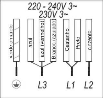 TEKA IBF 95-G1 MST BM - PT - 4