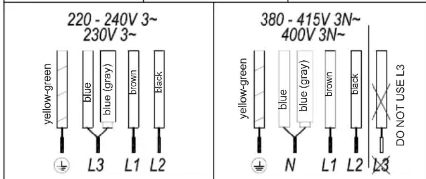 TEKA IBF 95-G1 MST BM - Advantages - 2