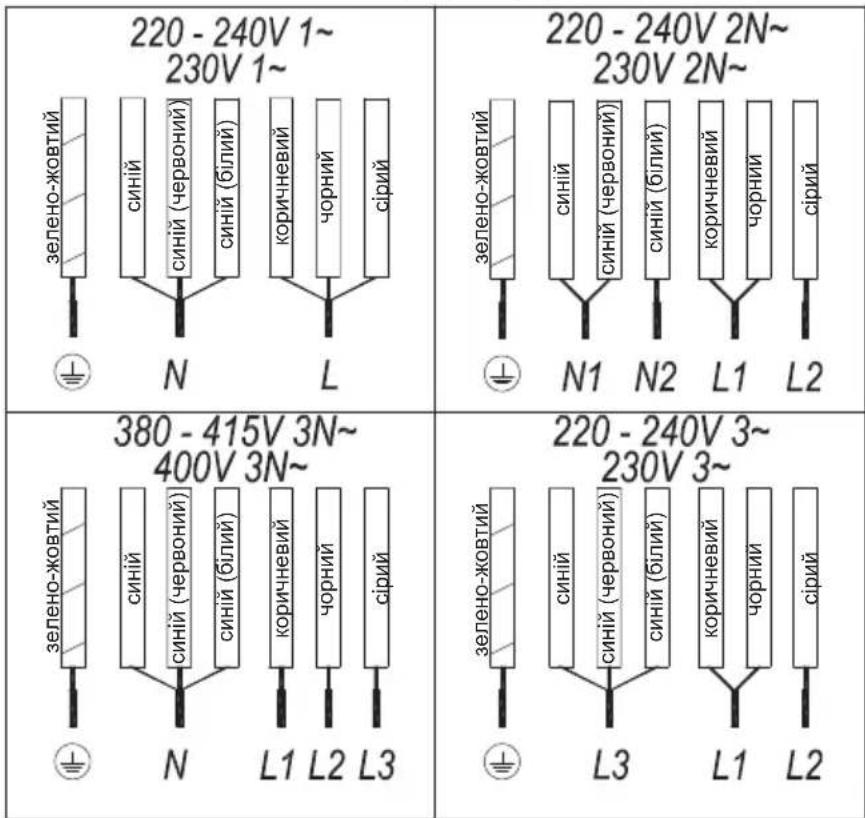 TEKA IBF 95-G1 MST BM - Переваги - 4